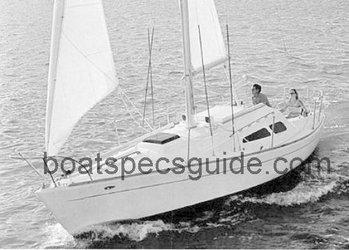 Morgan 27 specs and reviews 